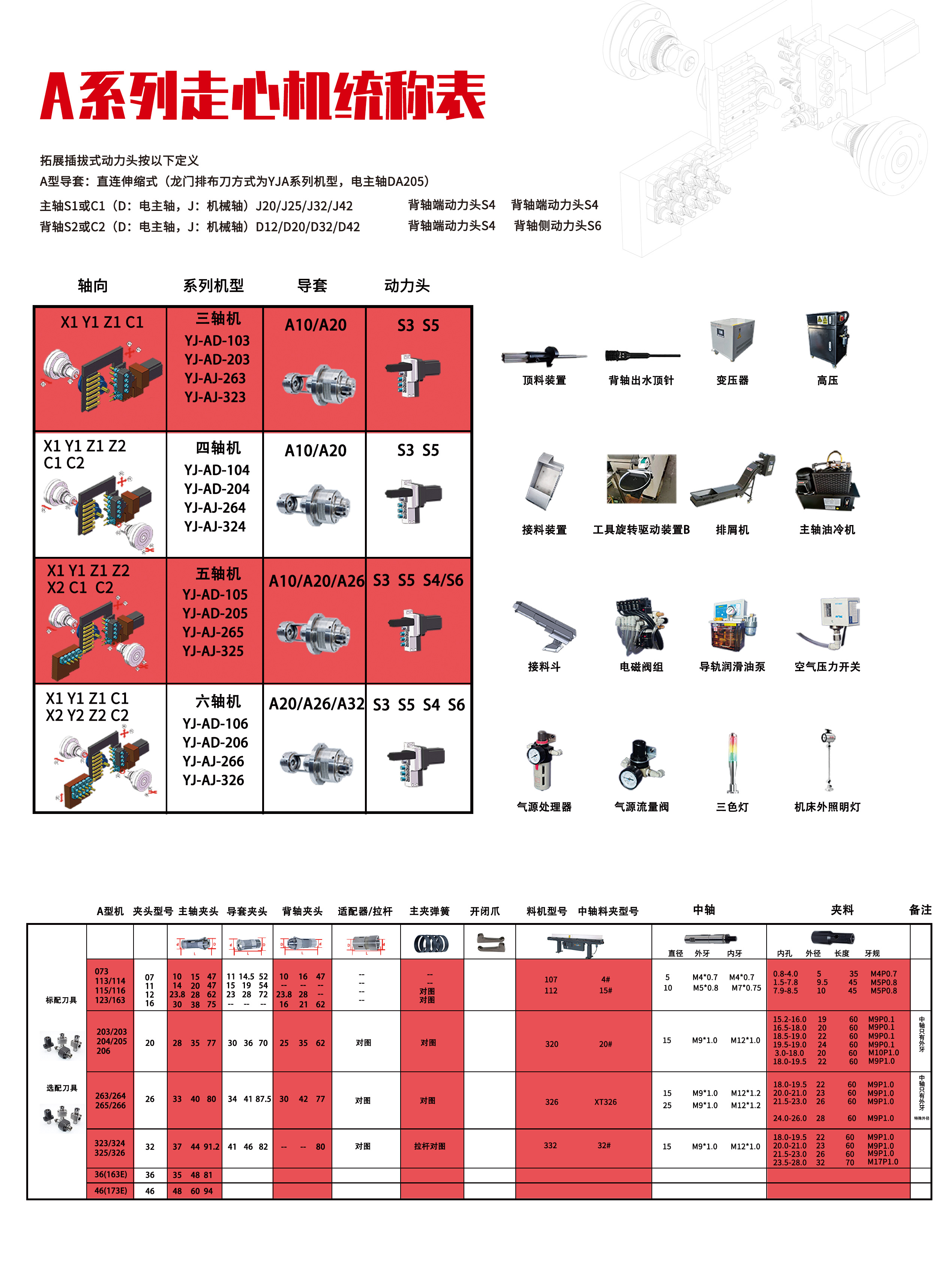 東莞市遠杰實業(yè)有限公司