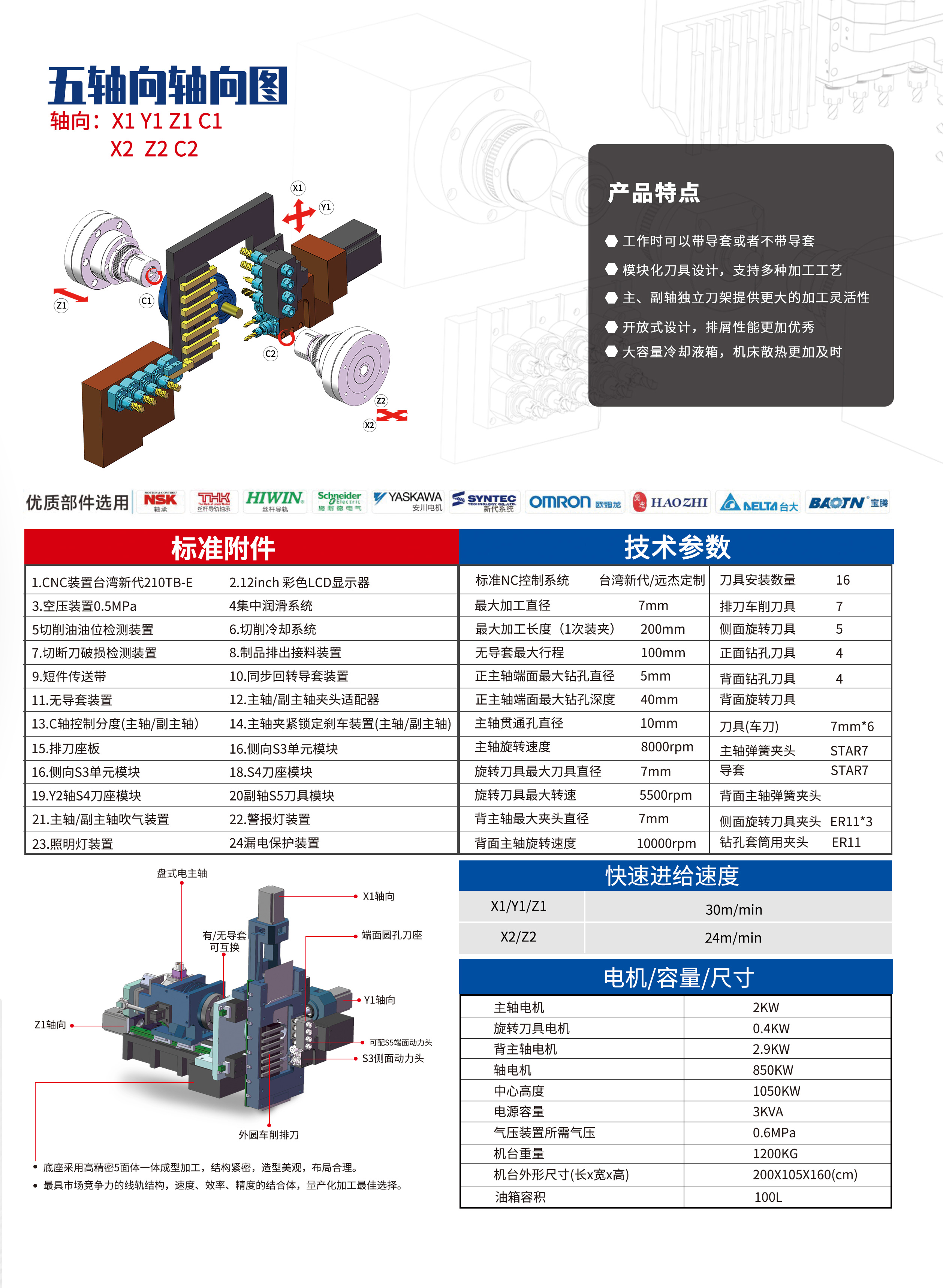 東莞市遠杰實業(yè)有限公司