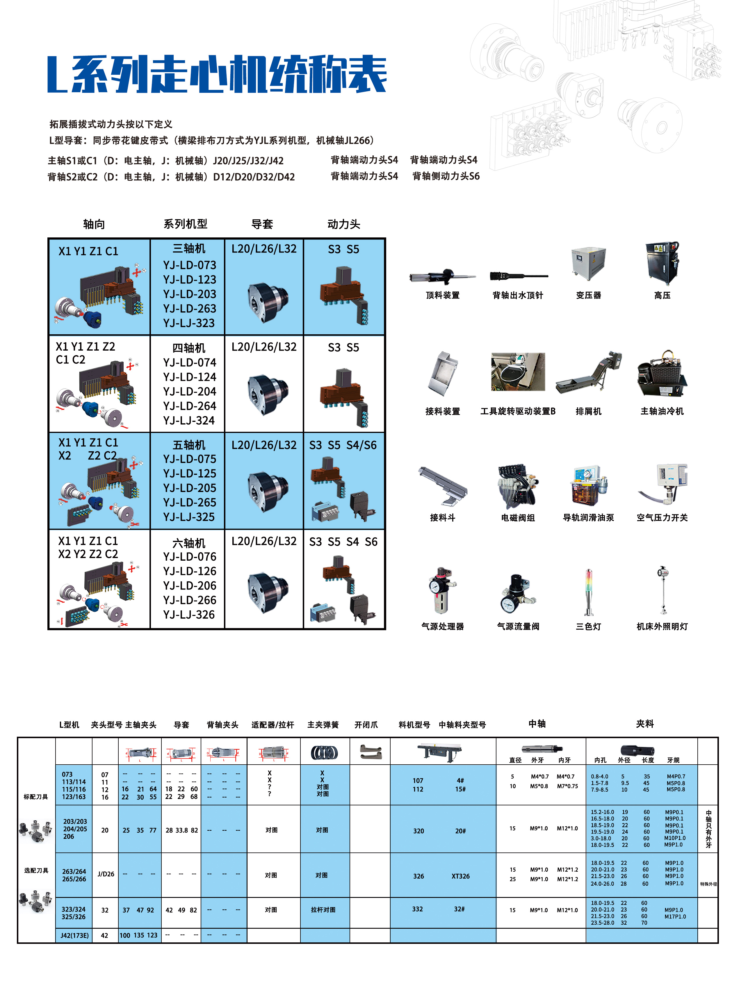 東莞市遠(yuǎn)杰實(shí)業(yè)有限公司