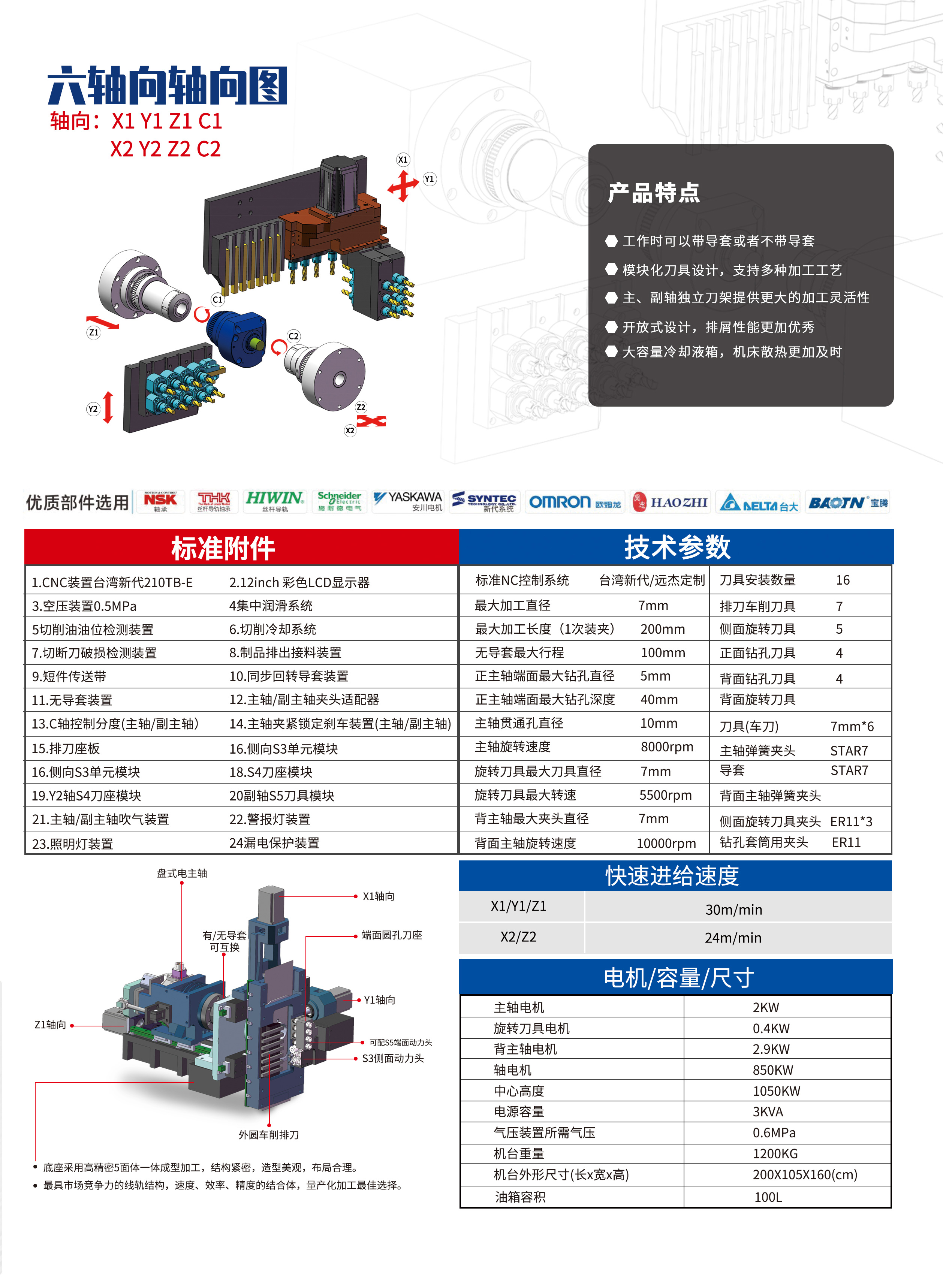 東莞市遠(yuǎn)杰實(shí)業(yè)有限公司